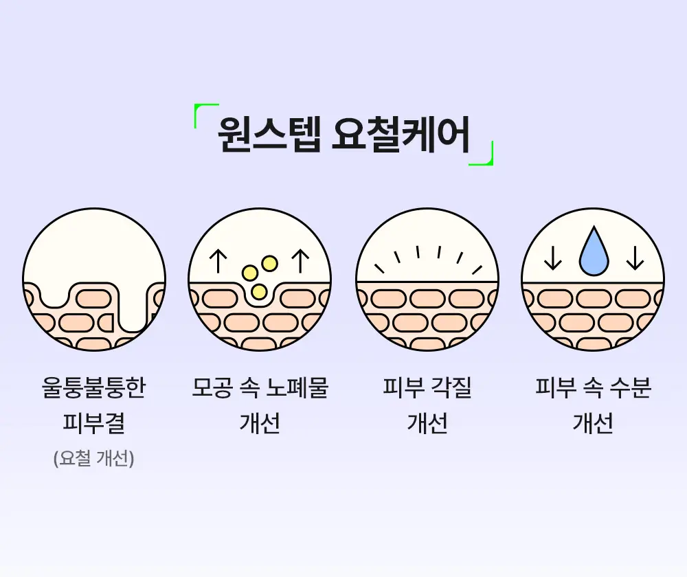 [블랙헤드케어] 메디필 엑스트라 슈퍼 9 플러스 3X 랩핑 마스크 70ml 기획(+30ml) 상세페이지 6